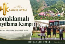 Su Kaybı ile Yağ Kaybı Arasındaki Fark Kampta Nasıl İzlenir Zayıflama kampı – Su Kaybı ile Yağ Kaybı Arasındaki Fark Kampta Nasıl İzlenir